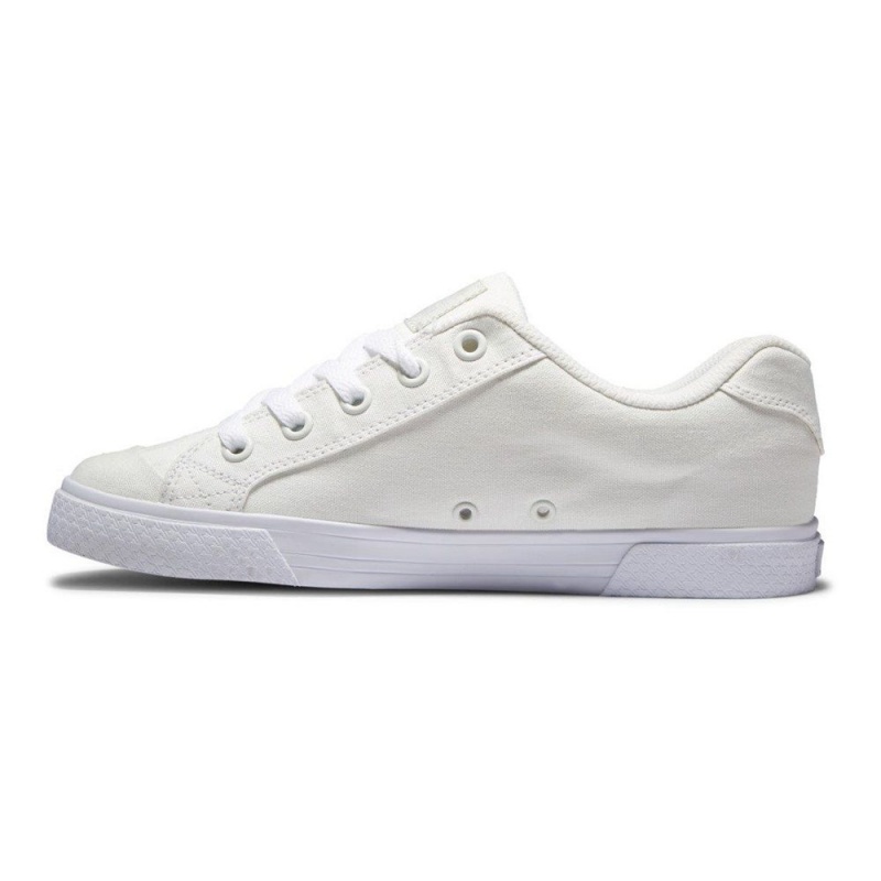 DC Shoes Chelsea Skateskor Dam Grå | FBVD-46238